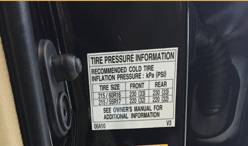 Tiêu chuẩn bơm lốp xe ô tô bao nhiêu kg của 1 số dòng xe